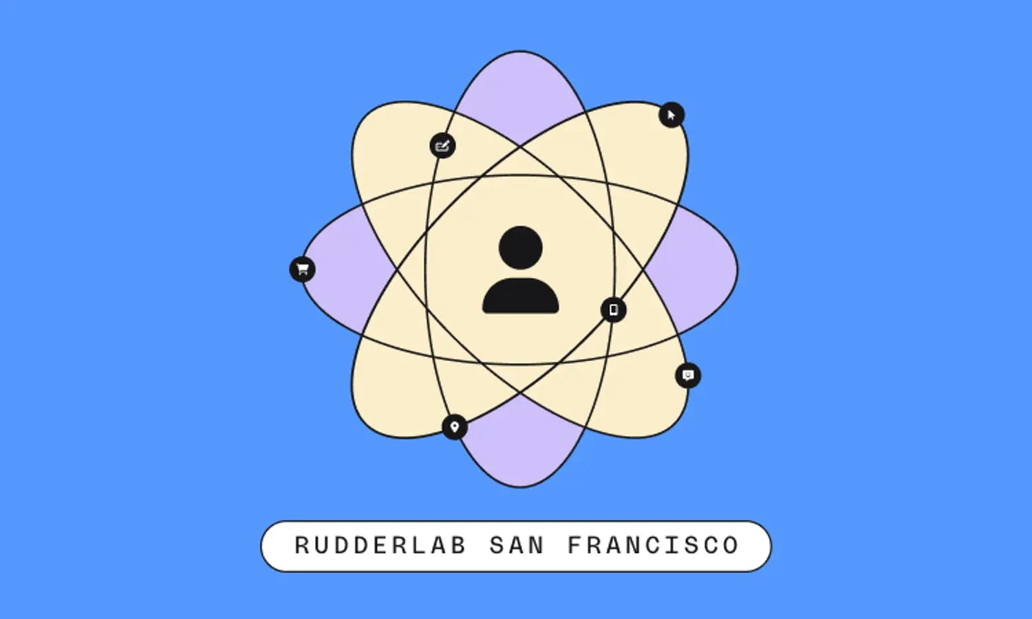 RudderLab: From Zero to Identity Resolution in 90 Minutes (San Francisco)