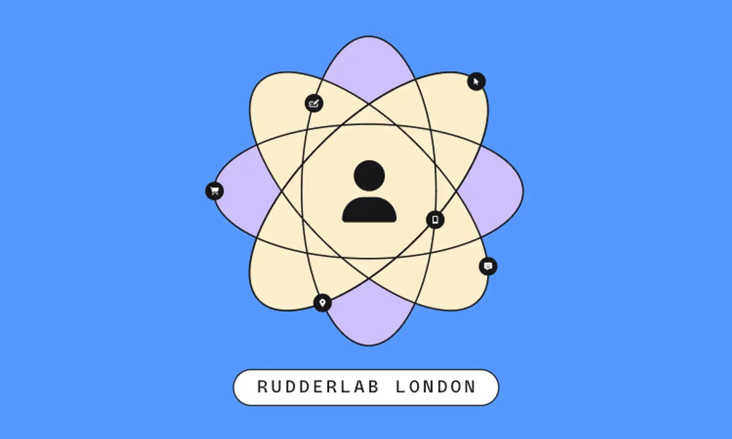 RudderLab: From Zero to Identity Resolution in 90 Minutes (London)